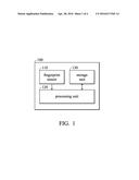 METHOD AND ELECTRONIC DEVICE FOR GENERATING FINGERPRINT ENROLLMENT DATA diagram and image