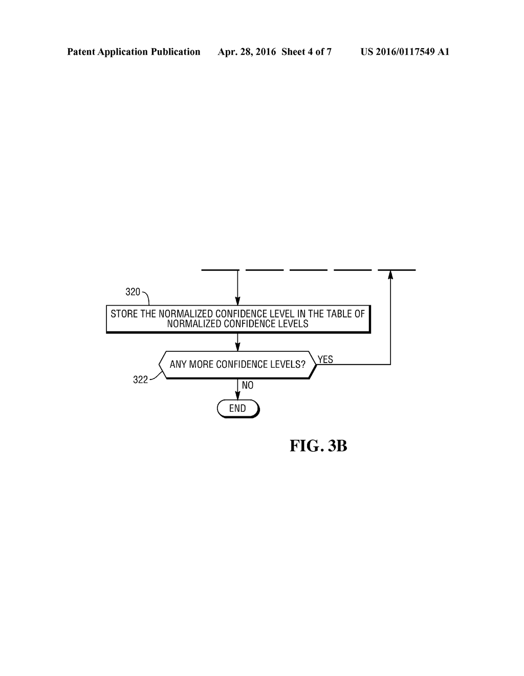 METHODS OF PROCESSING DATA FROM MULTIPLE IMAGE SOURCES TO PROVIDE     NORMALIZED CONFIDENCE LEVELS FOR USE IN IMPROVING PERFORMANCE OF A     RECOGNITION PROCESSOR - diagram, schematic, and image 05