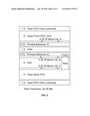 TRANSACTION CARD diagram and image