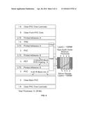 TRANSACTION CARD diagram and image