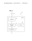 PERSISTENT NODES FOR RFID diagram and image