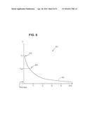 PERSISTENT NODES FOR RFID diagram and image