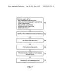 User-Powered Recommendation System diagram and image