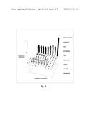 Consistent Ordinal Reduced Error Logistic Regression Machine diagram and image