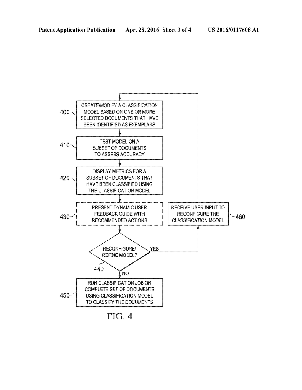 Reconfigurable Model for Auto-Classification System and Method - diagram, schematic, and image 04