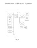 DATABASE MANAGEMENT AND PRESENTATION PROCESSING OF AGRAPHICAL USER     INTERFACE diagram and image