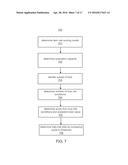 DATABASE MANAGEMENT AND PRESENTATION PROCESSING OF AGRAPHICAL USER     INTERFACE diagram and image