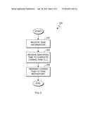 PREDICTIVE APPROACH TO ENVIRONMENT PROVISIONING diagram and image