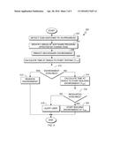 PREDICTIVE APPROACH TO ENVIRONMENT PROVISIONING diagram and image