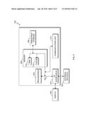 PREDICTIVE APPROACH TO ENVIRONMENT PROVISIONING diagram and image