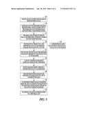 ORPHANED ITEM IDENTIFICATION diagram and image