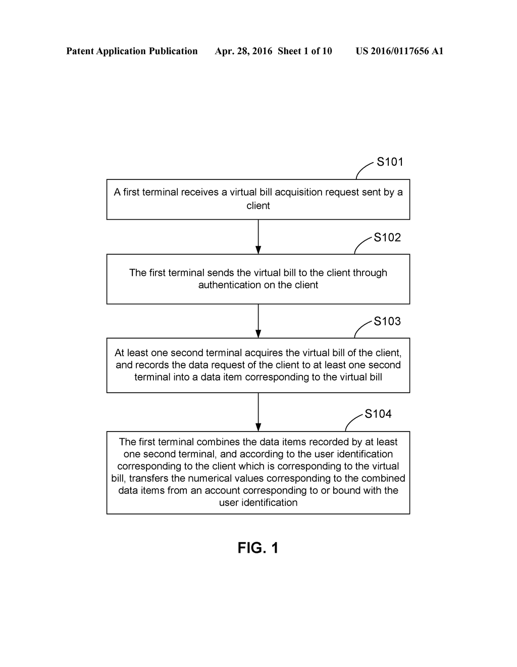 DATA BATCH PROCESSING METHOD AND SYSTEM - diagram, schematic, and image 02