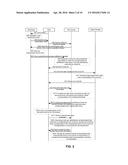 DATA BATCH PROCESSING METHOD AND SYSTEM diagram and image