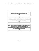 SYSTEMS AND METHODS FOR ASSOCIATING OBJECT MOVEMENT WITH A PREDETERMINED     COMMAND FOR APPLICATION IN A TRANSACTION diagram and image