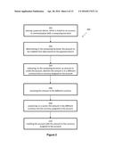 ELECTRONIC CREDITING OF AN ACCOUNT LINKED TO A PAYMENT DEVICE diagram and image