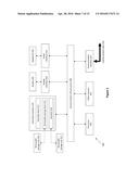 ELECTRONIC CREDITING OF AN ACCOUNT LINKED TO A PAYMENT DEVICE diagram and image