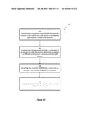 ELECTRONIC CREDITING OF AN ACCOUNT LINKED TO A PAYMENT DEVICE diagram and image