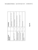 ELECTRONIC CREDITING OF AN ACCOUNT LINKED TO A PAYMENT DEVICE diagram and image