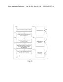 DIRECT PERSONAL MOBILE DEVICE USER TO SERVICE PROVIDER SECURE TRANSACTION     CHANNEL diagram and image