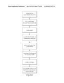 DIRECT PERSONAL MOBILE DEVICE USER TO SERVICE PROVIDER SECURE TRANSACTION     CHANNEL diagram and image