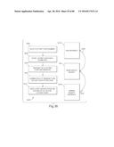 DIRECT PERSONAL MOBILE DEVICE USER TO SERVICE PROVIDER SECURE TRANSACTION     CHANNEL diagram and image