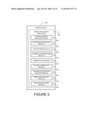 METHOD AND SYSTEM FOR DYNAMIC FUNDING diagram and image