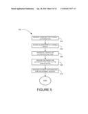 METHOD AND SYSTEM FOR DYNAMIC FUNDING diagram and image