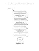 METHOD AND SYSTEM FOR DYNAMIC FUNDING diagram and image