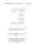 ELECTRONIC TRADING METHOD AND SYSTEM, AND PAYMENT PLATFORM SYSTEM diagram and image