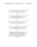 ELECTRONIC TRADING METHOD AND SYSTEM, AND PAYMENT PLATFORM SYSTEM diagram and image