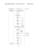 ELECTRONIC TRADING METHOD AND SYSTEM, AND PAYMENT PLATFORM SYSTEM diagram and image