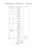 ELECTRONIC TRADING METHOD AND SYSTEM, AND PAYMENT PLATFORM SYSTEM diagram and image