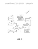 METHOD AND SYSTEM FOR DETERMINING ON-LINE INFLUENCE IN SOCIAL MEDIA diagram and image