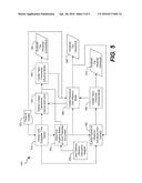 METHOD AND SYSTEM FOR DETERMINING ON-LINE INFLUENCE IN SOCIAL MEDIA diagram and image