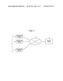 QUESTIONNAIRE SYSTEM, QUESTIONNAIRE RESPONSE DEVICE, QUESTIONNAIRE     RESPONSE METHOD, AND QUESTIONNAIRE RESPONSE PROGRAM diagram and image