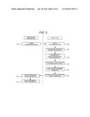 QUESTIONNAIRE SYSTEM, QUESTIONNAIRE RESPONSE DEVICE, QUESTIONNAIRE     RESPONSE METHOD, AND QUESTIONNAIRE RESPONSE PROGRAM diagram and image