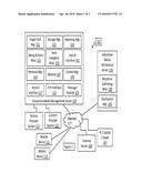 MEDIA MANAGEMENT SYSTEM SUPPORTING A PLURALITY OF MOBILE DEVICES diagram and image