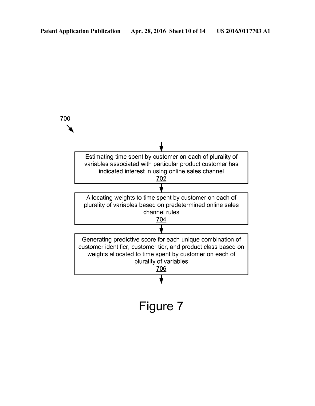 Large-Scale Customer-Product Relationship Mapping and Contact Scheduling - diagram, schematic, and image 11