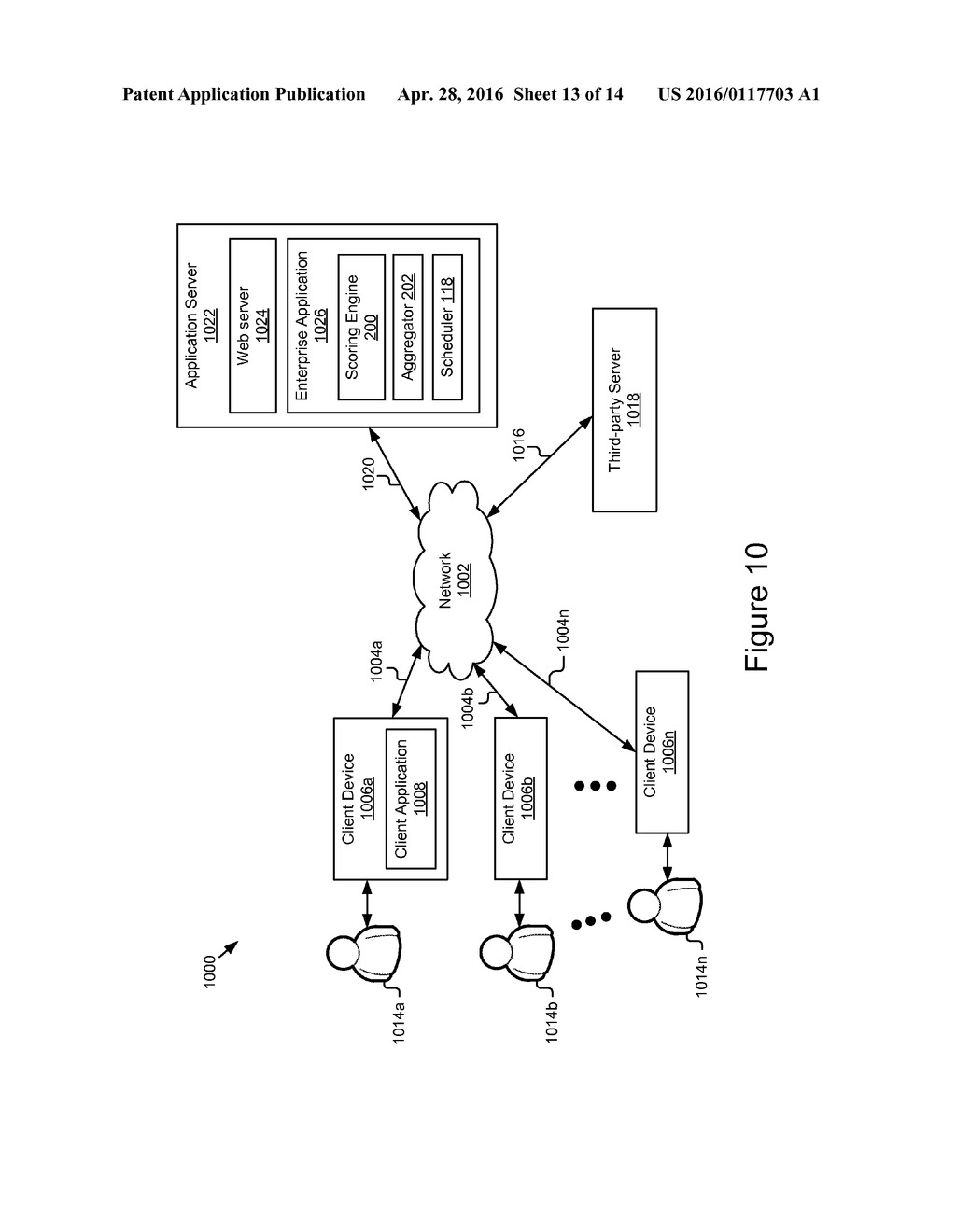 Large-Scale Customer-Product Relationship Mapping and Contact Scheduling - diagram, schematic, and image 14