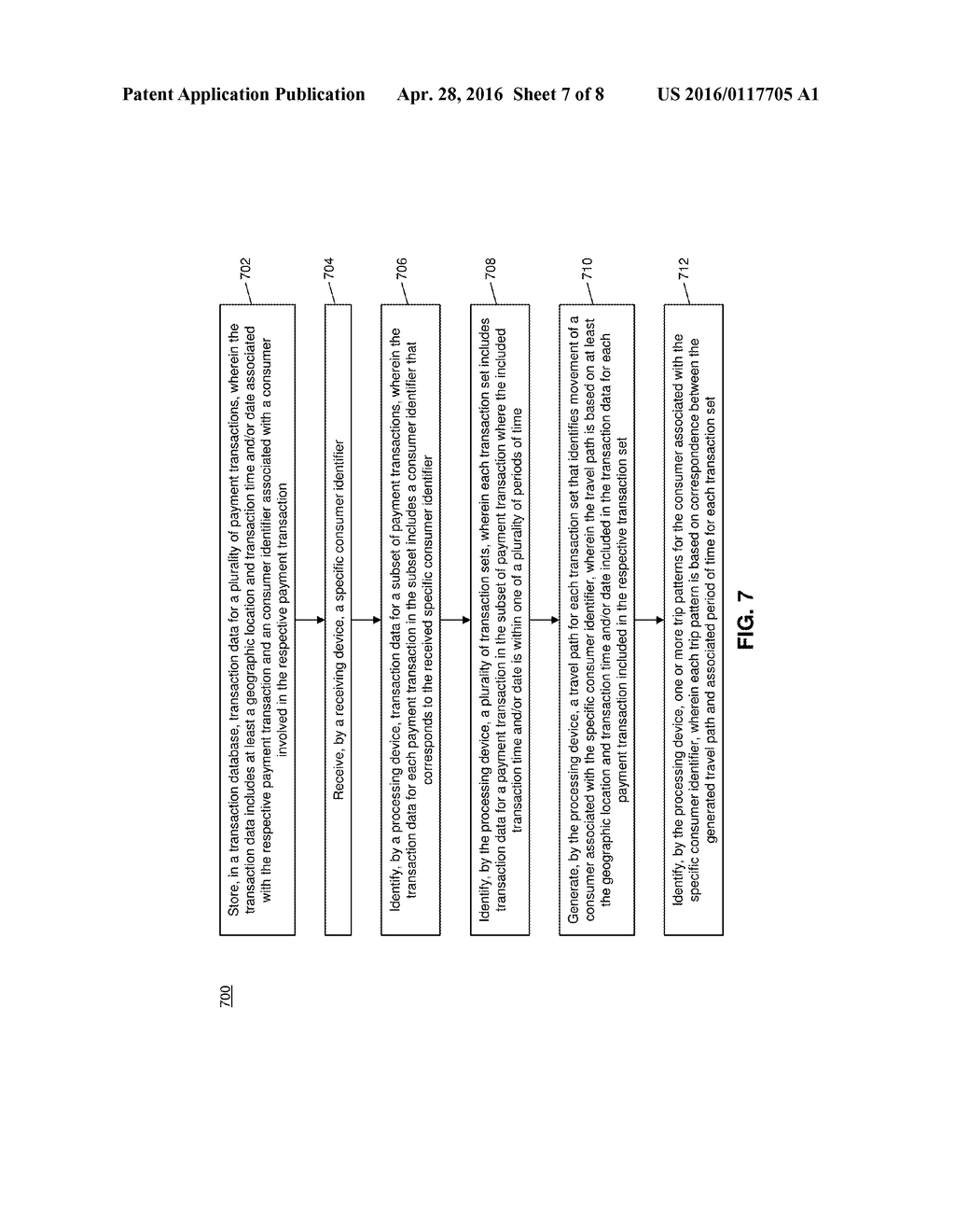 METHOD AND SYSTEM FOR IDENTIFYING FUTURE MOVEMENT BASED ON PAST     TRANSACTIONS - diagram, schematic, and image 08