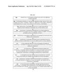 PAYMENT DATA SYSTEMS AND METHODS diagram and image