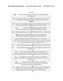 PAYMENT DATA SYSTEMS AND METHODS diagram and image