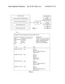 Systems and Techniques for Intelligent A/B Testing of Marketing Campaigns diagram and image