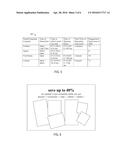 Systems and Techniques for Intelligent A/B Testing of Marketing Campaigns diagram and image