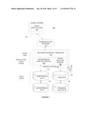 TRACKING, STORING, AND ANALYZING ABANDONMENT PATTERN DATA TO IMPROVE     MARKETING TOOLS AVAILABLE ON A NETWORK-BASED E-COMMERCE SYSTEM diagram and image