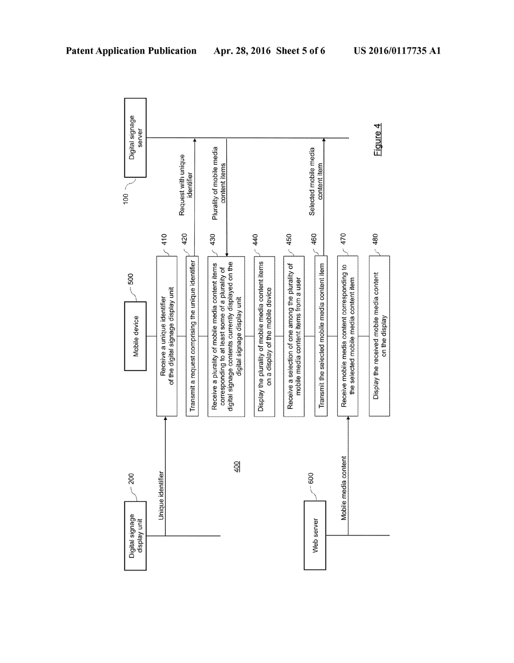 METHOD, DIGITAL SIGNAGE SERVER AND COMPUTER PROGRAM PRODUCT FOR DISPLAYING     MOBILE MEDIA CONTENT ASSOCIATED TO A DIGITAL SIGNAGE DISPLAY UNIT - diagram, schematic, and image 06