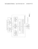 Centralized and Customized Asset Allocation Recommendation and Planning     Using Household Profiling diagram and image