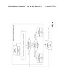 Centralized and Customized Asset Allocation Recommendation and Planning     Using Household Profiling diagram and image