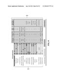 Centralized and Customized Asset Allocation Recommendation and Planning     Using Household Profiling diagram and image