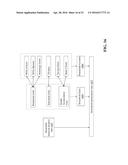 Centralized and Customized Asset Allocation Recommendation and Planning     Using Household Profiling diagram and image